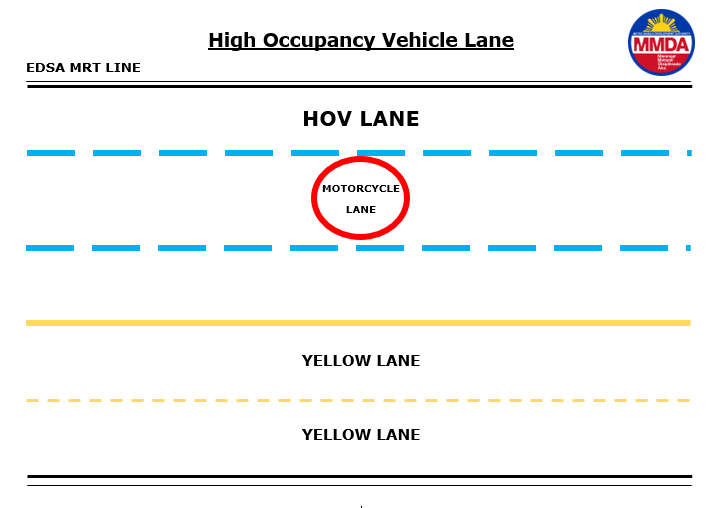 HOV lane