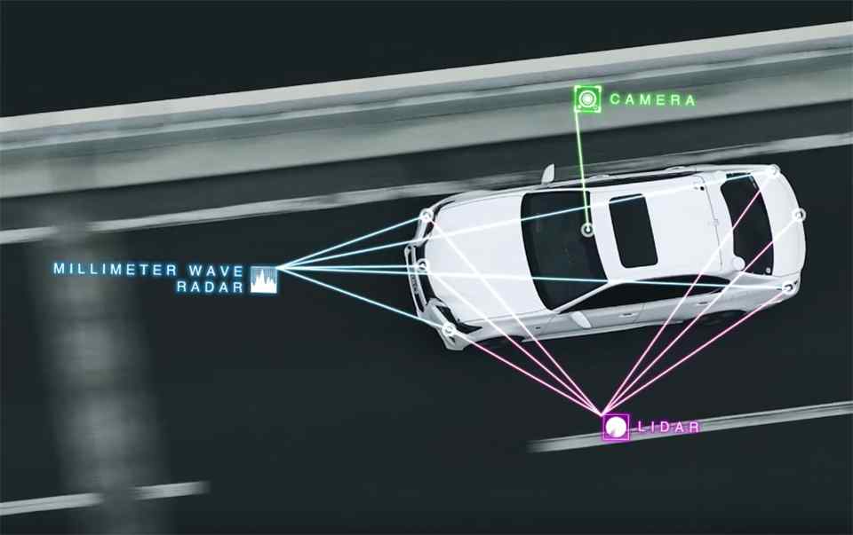 The Not-So-Appealing Autonomous Future The Not-So-Appealing Autonomous Future