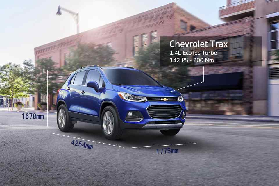 Spec Check: B-segment crossovers