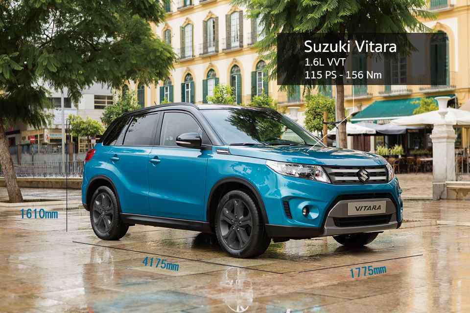 Spec Check: B-segment crossovers