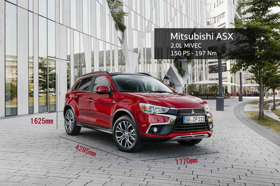 Spec Check: B-segment crossovers