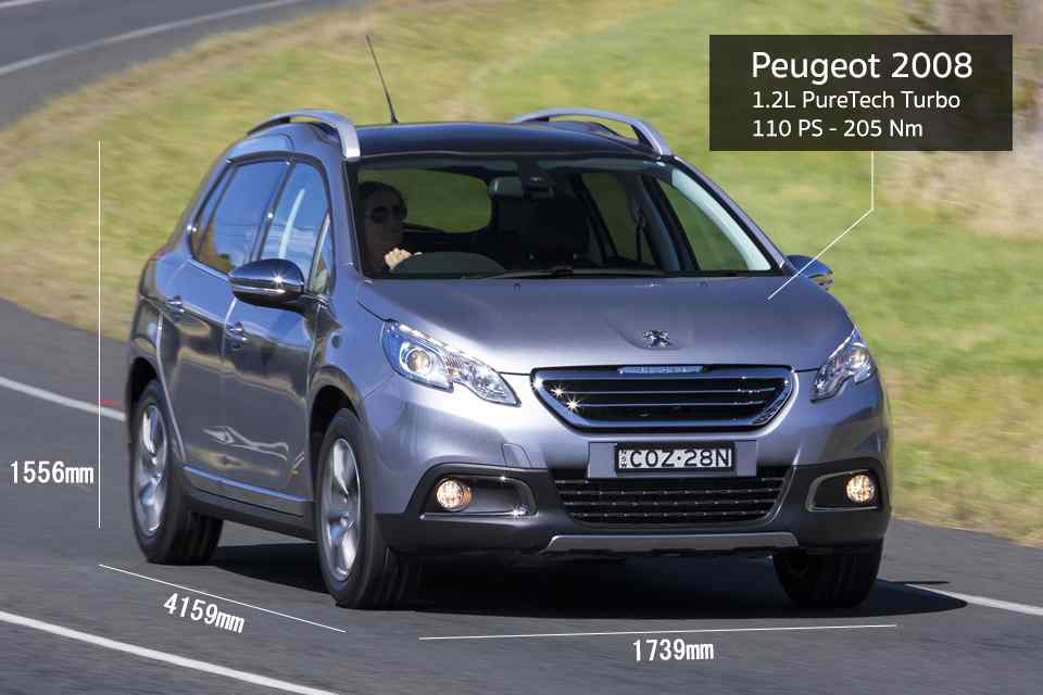 Spec Check: B-segment crossovers