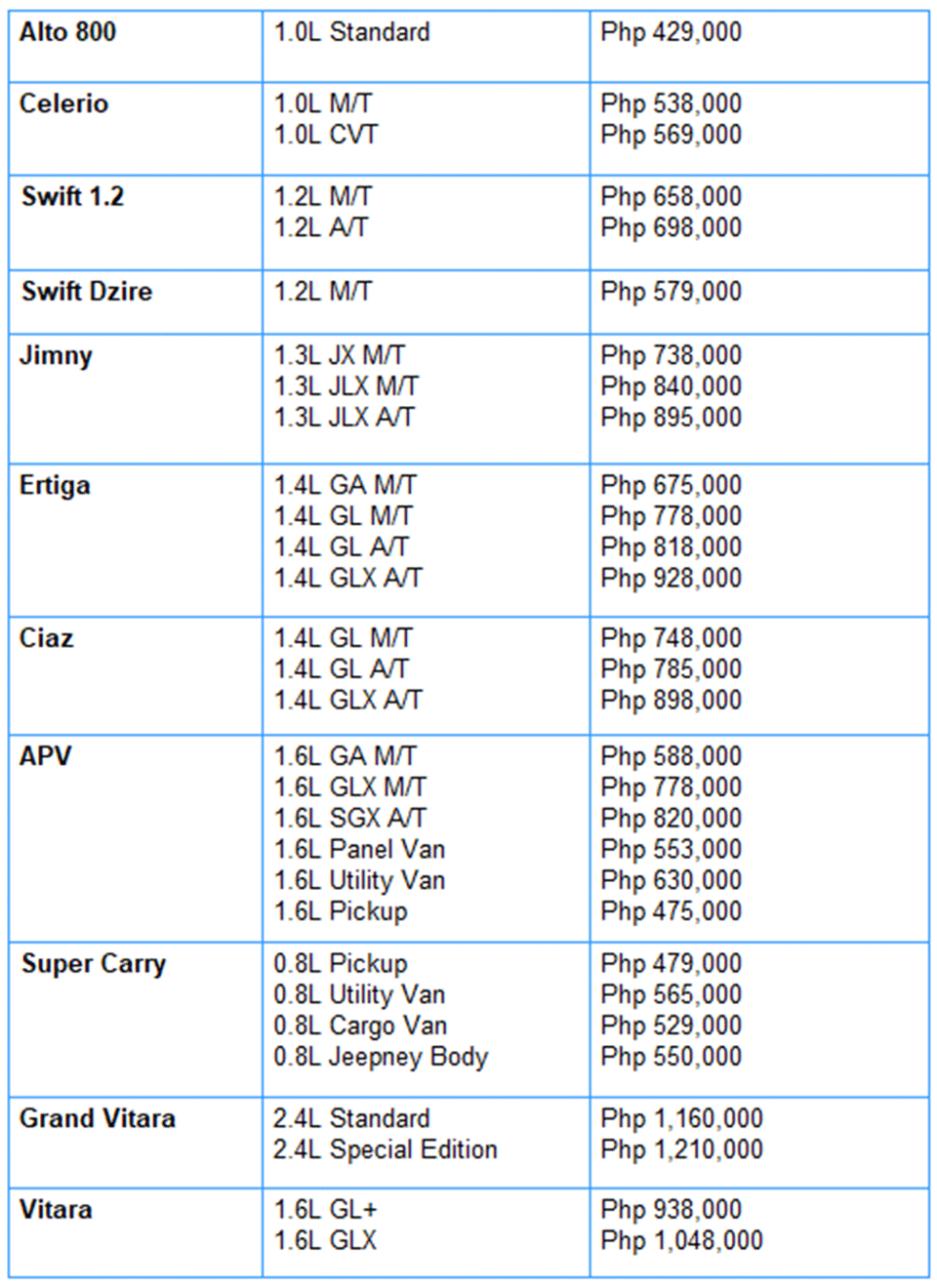 Get a brand new Suzuki at 2017 prices while supplies last