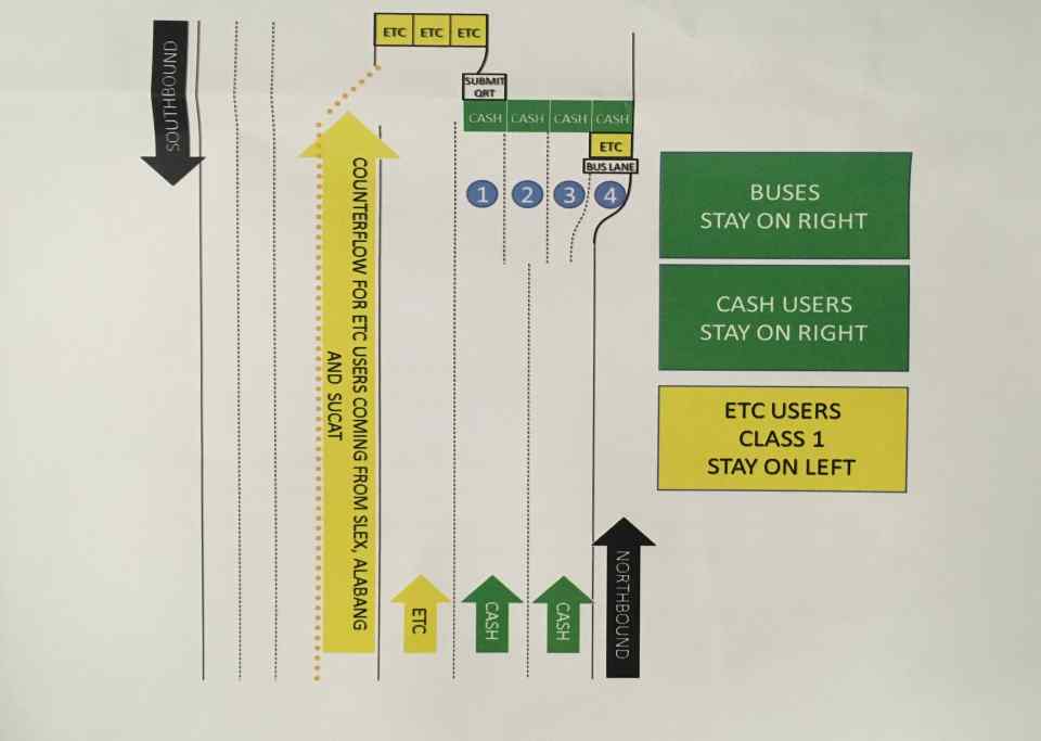 Skyway to open northbound toll plaza to help ease traffic