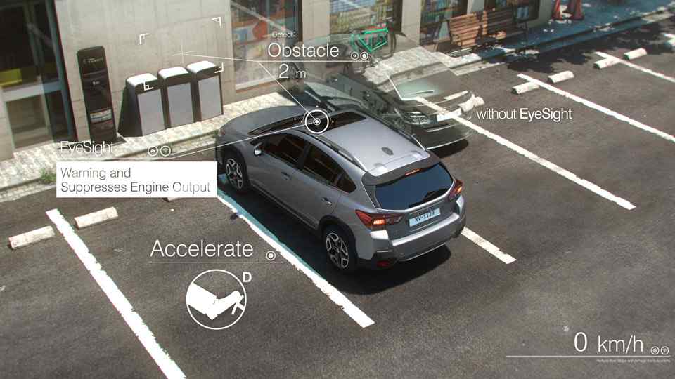 Subaru EyeSight: The Revolution We Didn't Know We Needed Subaru EyeSight: The Revolution We Didn't Know We Needed