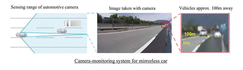 Mitsubishi mirrorless car tech can now detect oncoming traffic