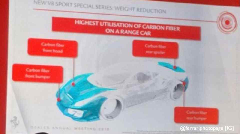 Leaked: Ferrari's most hardcore 488 drops cover Leaked: Ferrari's most hardcore 488 drops cover