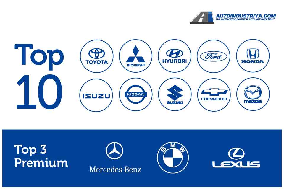 Philippine Auto Industry sets record 473,943 units sold in 2017