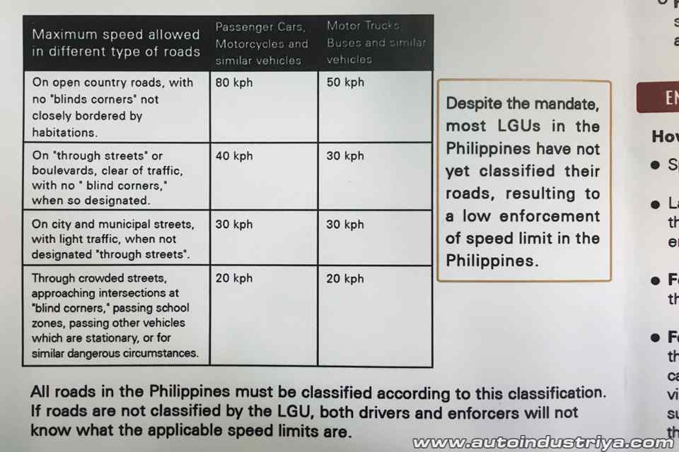 New speed limits aimed at reducing road accidents