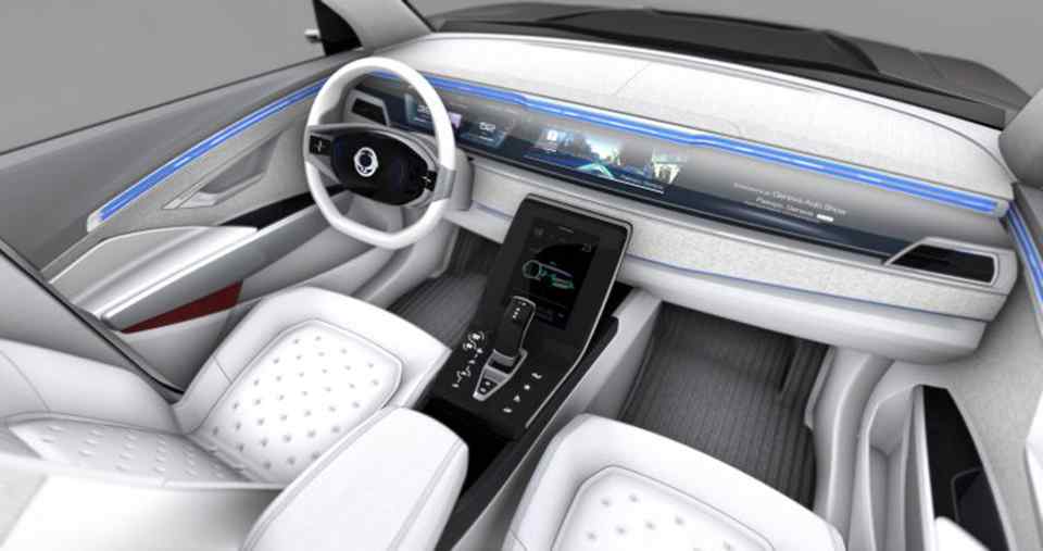 Geneva 2018: Ssangyong forges electric future with e-SIV EV Concept