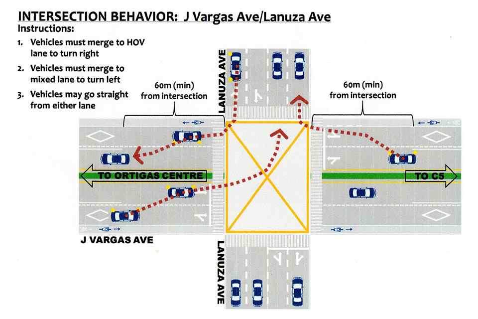 Julia Vargas HOV lane