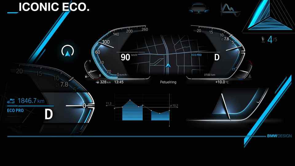BMW goes digital with next-gen instrument cluster