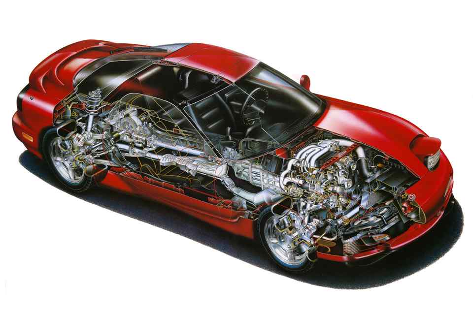 Our Favorite Engines: Suffering with -and enjoying- Mazda's 13B rotary