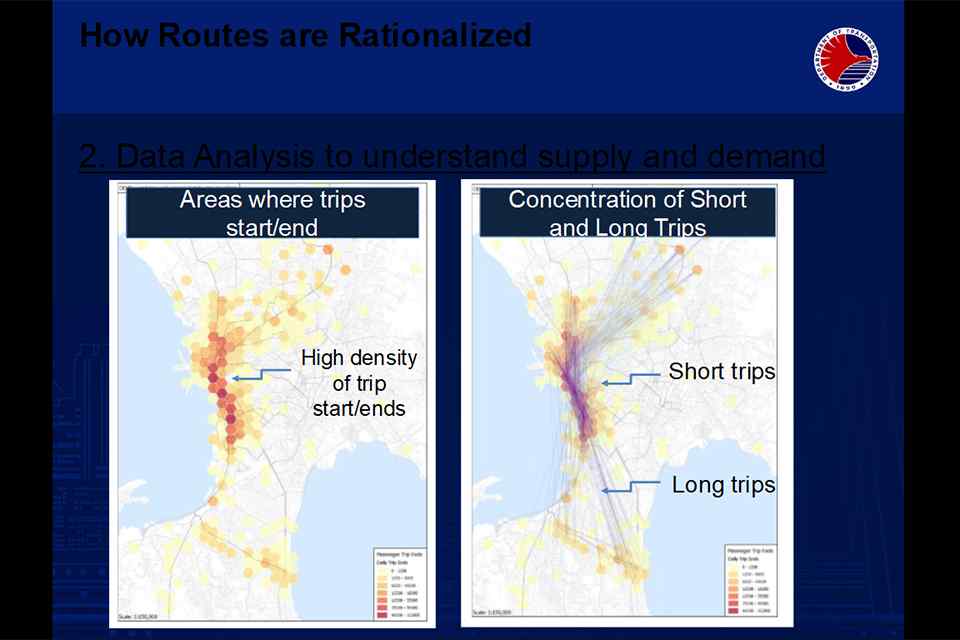 PUV Modernization Explained