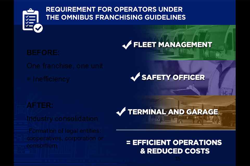 PUV Modernization Explained