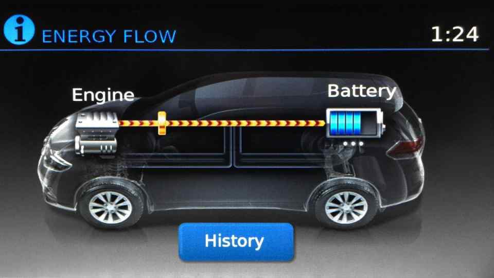 Nissan X-Trail gets hybrid treatment in a bid to go greener