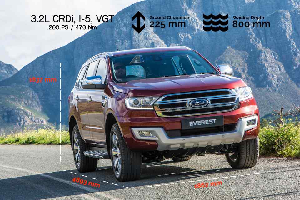 Spec Check: Nissan Terra vs 4WD PPV Rivals