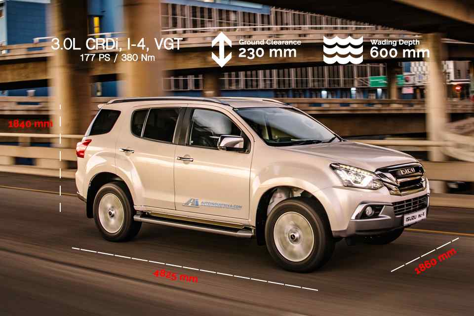 Spec Check: Nissan Terra vs 4WD PPV Rivals