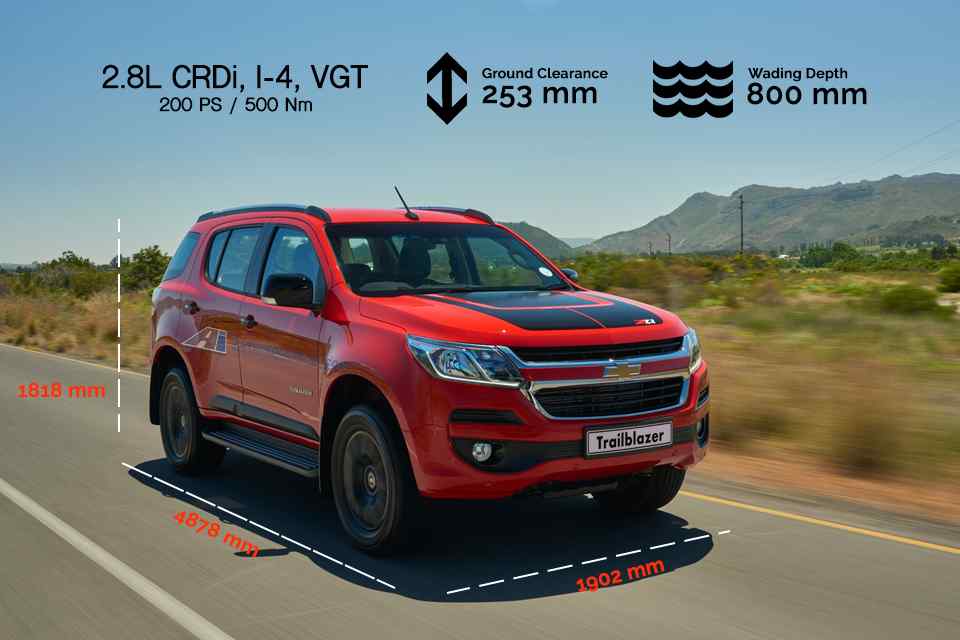 Spec Check: Nissan Terra vs 4WD PPV Rivals