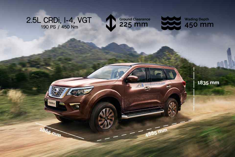 Spec Check: Nissan Terra vs 4WD PPV Rivals