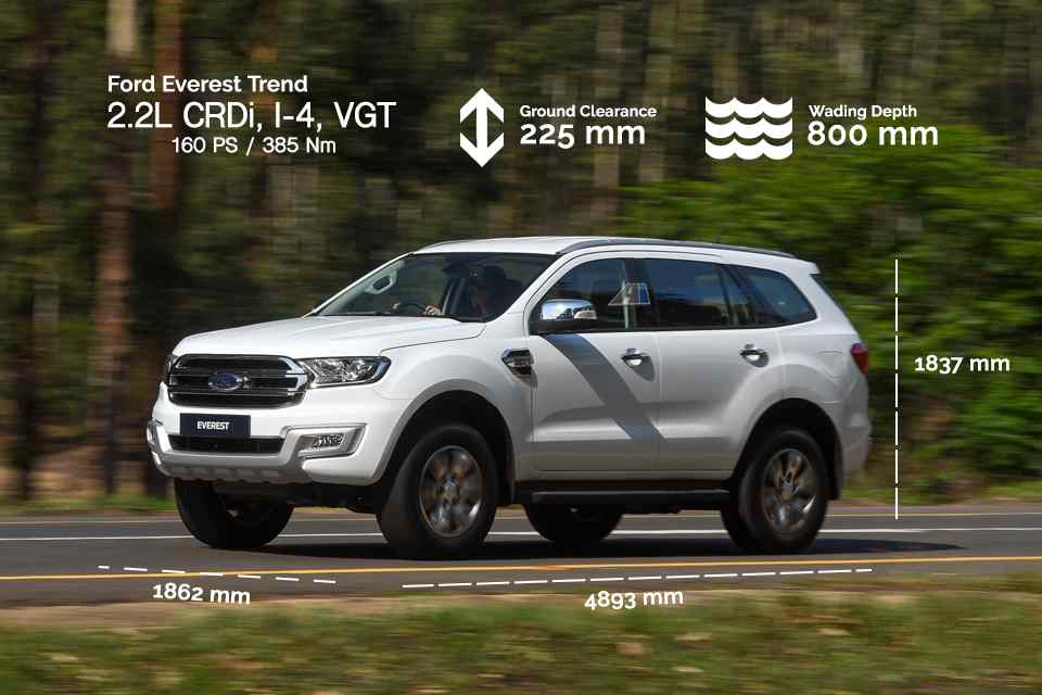 Spec Check: Mid-spec Nissan Terra vs. 2WD key rivals Spec Check: Mid-spec Nissan Terra vs. 2WD key rivals