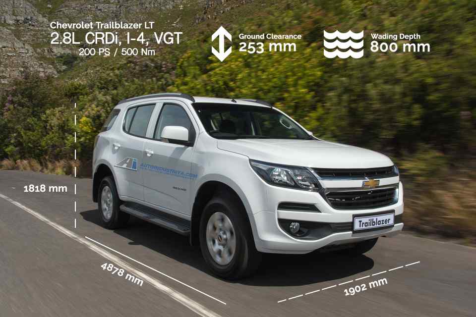 Spec Check: Mid-spec Nissan Terra vs. 2WD key rivals Spec Check: Mid-spec Nissan Terra vs. 2WD key rivals