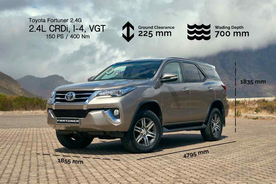 Spec Check: Mid-spec Nissan Terra vs. 2WD key rivals Spec Check: Mid-spec Nissan Terra vs. 2WD key rivals