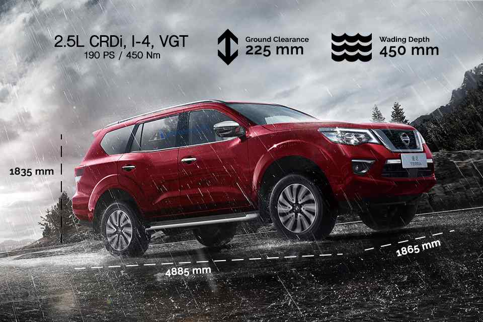 Spec Check: Mid-spec Nissan Terra vs. 2WD key rivals