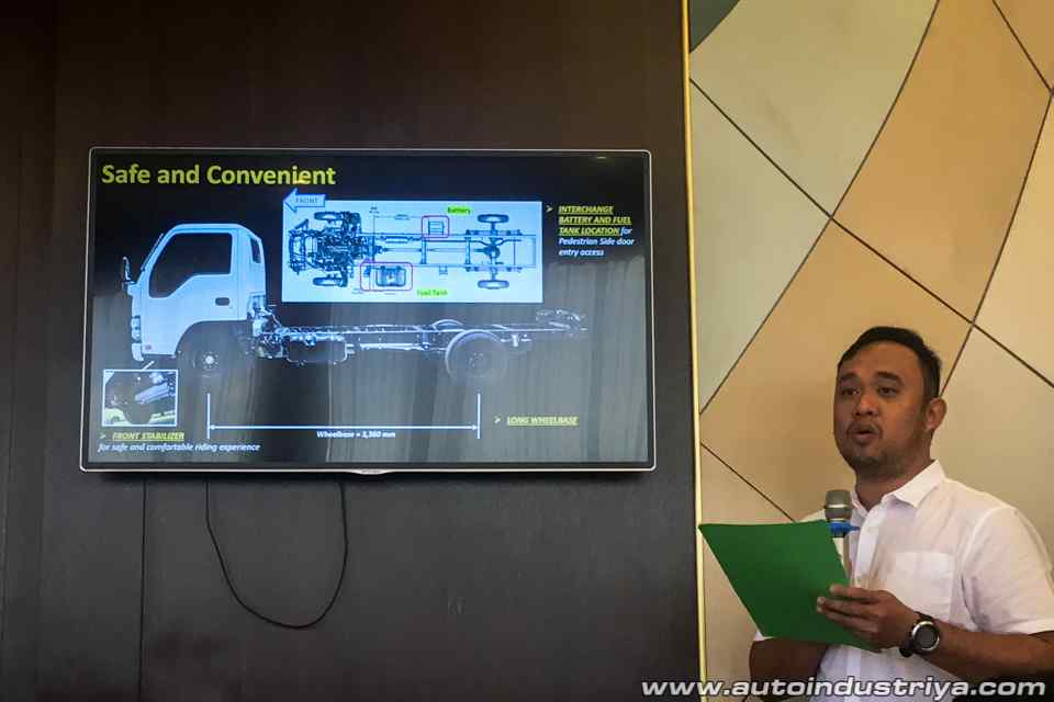 A closer look at Isuzu's modern PUV