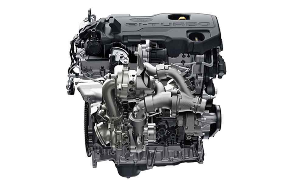 2019 Ford Everest gets Ranger Raptor engine, 10-speed automatic