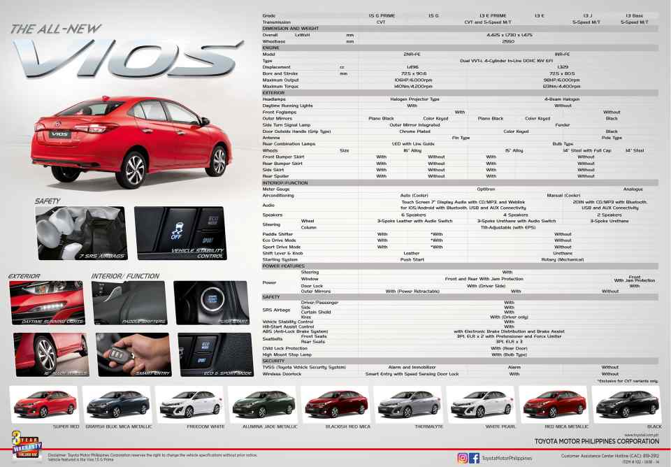 2018 Toyota Vios