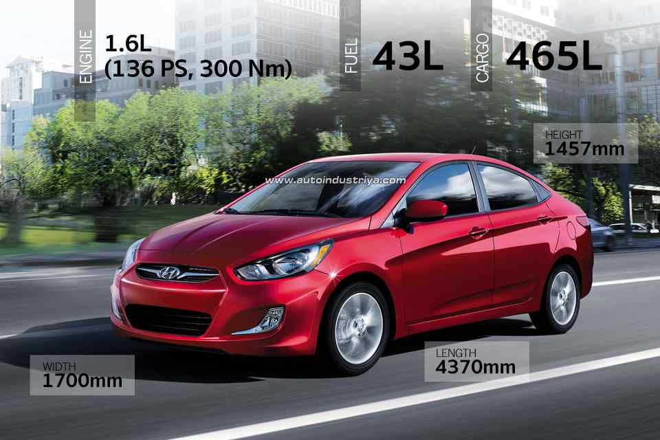 Spec Check: Top-Spec 2019 Toyota Vios vs. rivals