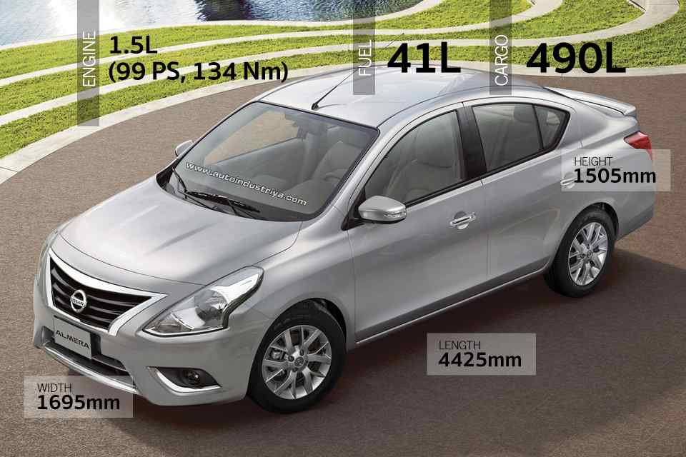 Spec Check: Top-Spec 2019 Toyota Vios vs. rivals