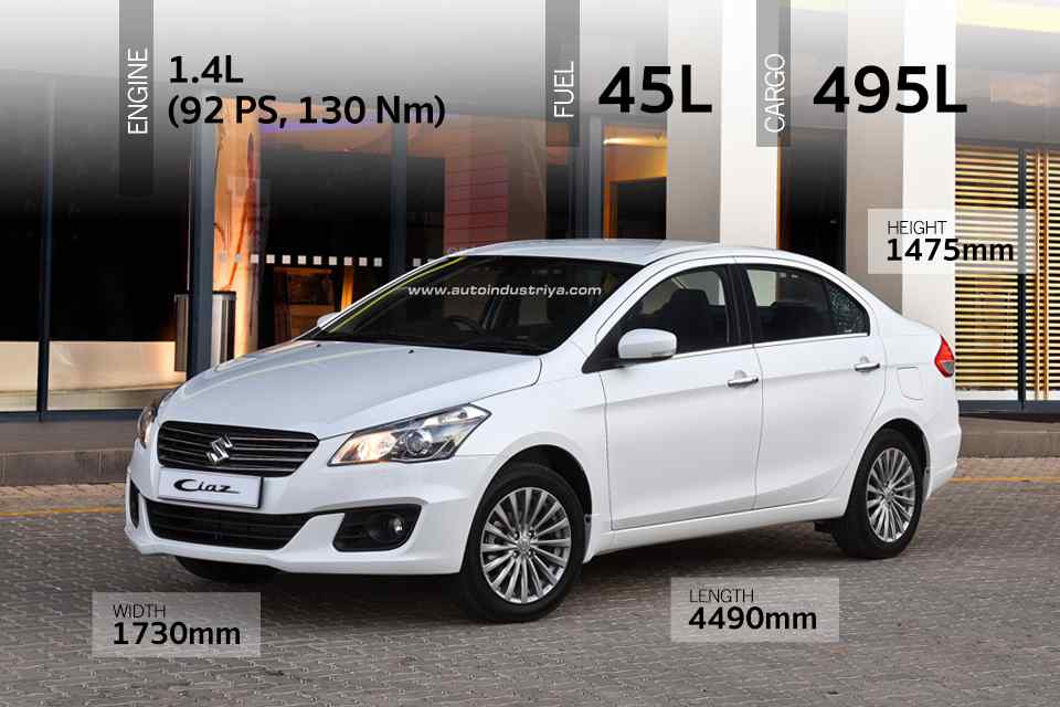 Spec Check: Top-Spec 2019 Toyota Vios vs. rivals