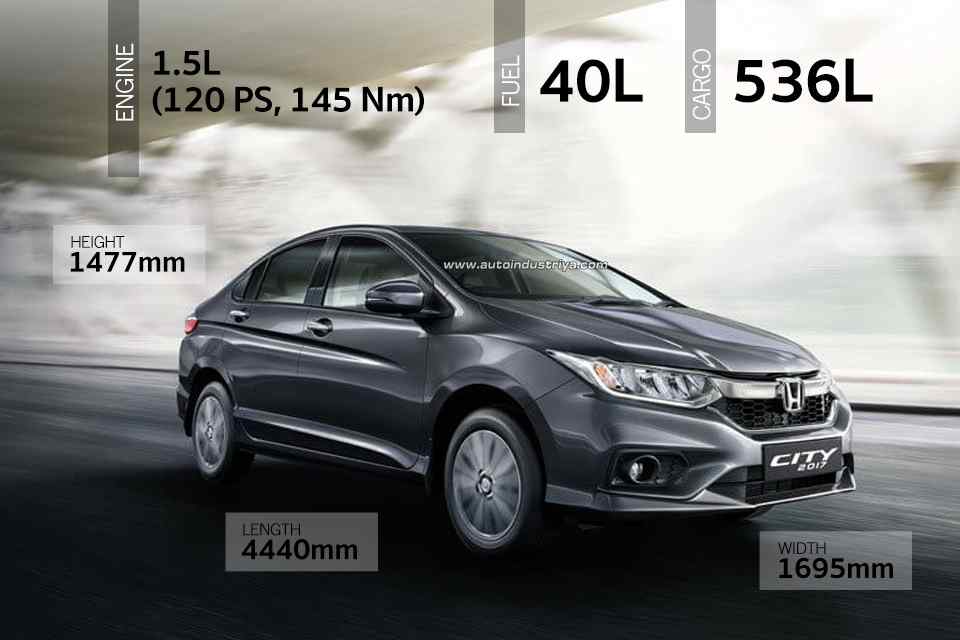 Spec Check: Top-Spec 2019 Toyota Vios vs. rivals