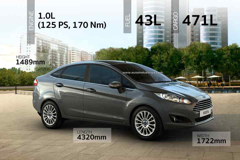 Spec Check: Top-Spec 2019 Toyota Vios vs. rivals