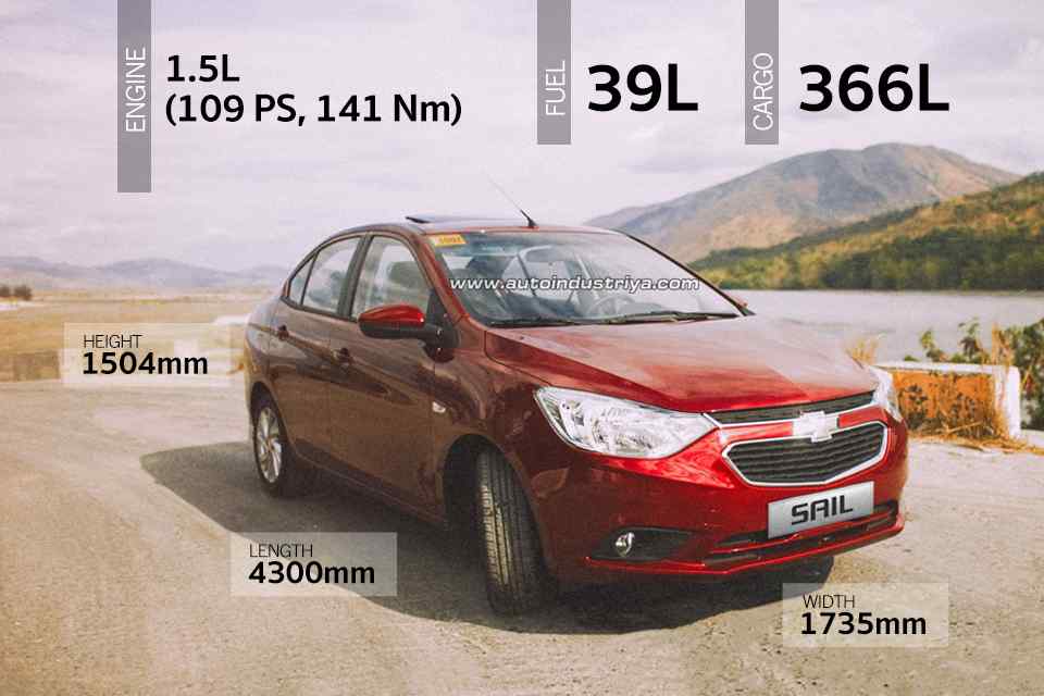 Spec Check: Top-Spec 2019 Toyota Vios vs. rivals