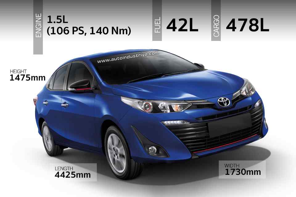 Spec Check: Top-Spec 2019 Toyota Vios vs. rivals