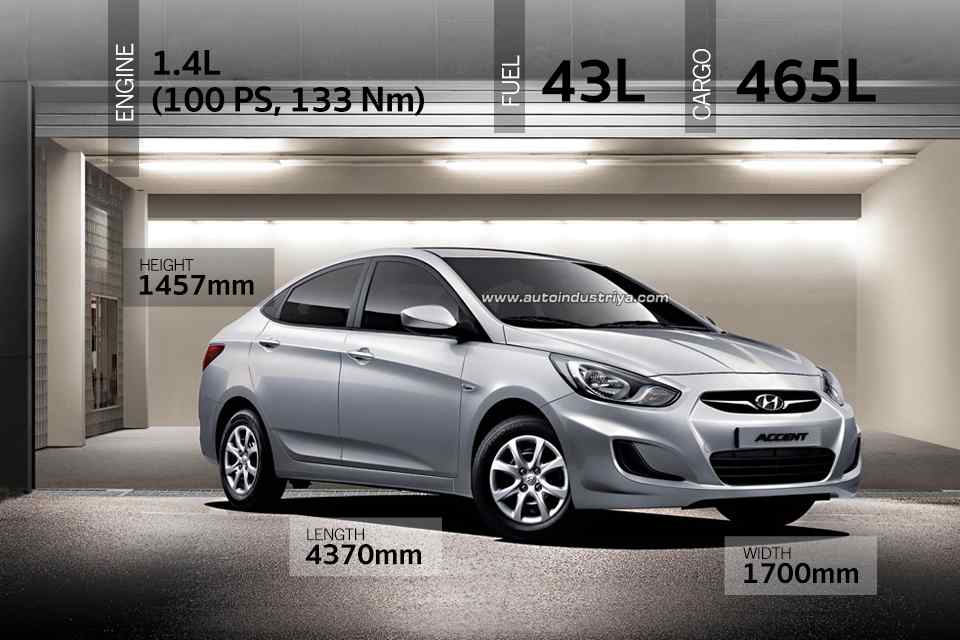 Spec-Check: Mid-spec 2019 Toyota Vios vs. rivals