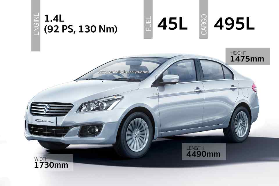 Spec-Check: Mid-spec 2019 Toyota Vios vs. rivals