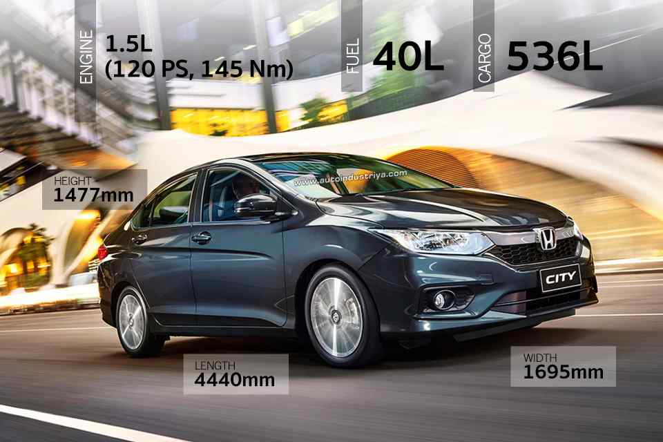 Spec-Check: Mid-spec 2019 Toyota Vios vs. rivals