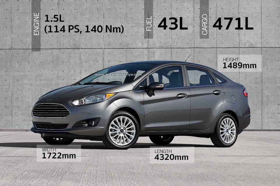 Spec-Check: Mid-spec 2019 Toyota Vios vs. rivals