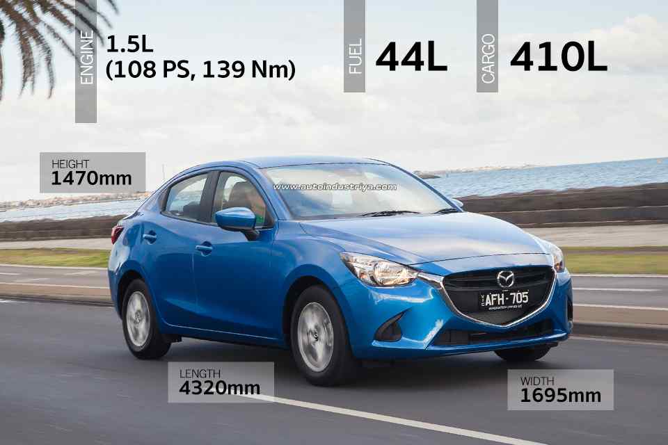 Spec-Check: Mid-spec 2019 Toyota Vios vs. rivals