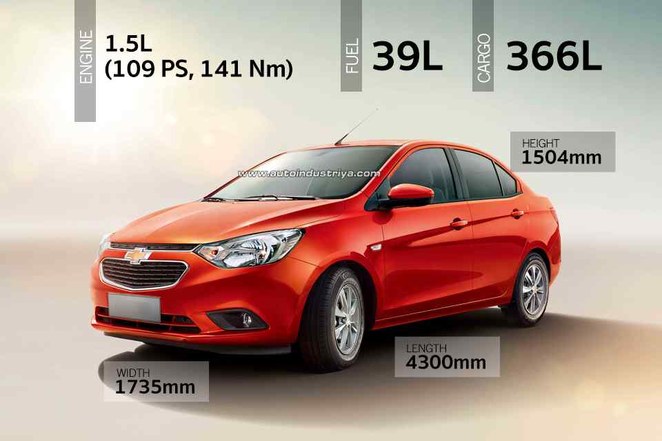Spec-Check: Mid-spec 2019 Toyota Vios vs. rivals