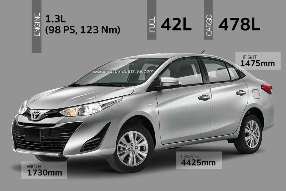 Spec-Check: Mid-spec 2019 Toyota Vios vs. rivals