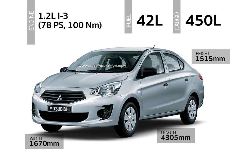 Spec check: Sub-700k entry-level sedans Spec check: Sub-700k entry-level sedans