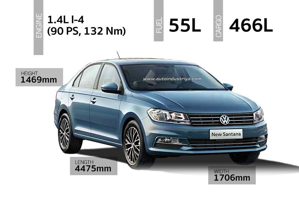 Spec check: Sub-700k entry-level sedans Spec check: Sub-700k entry-level sedans