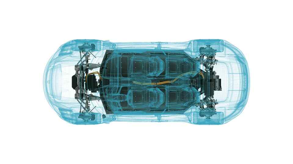 Porsche Taycan specs