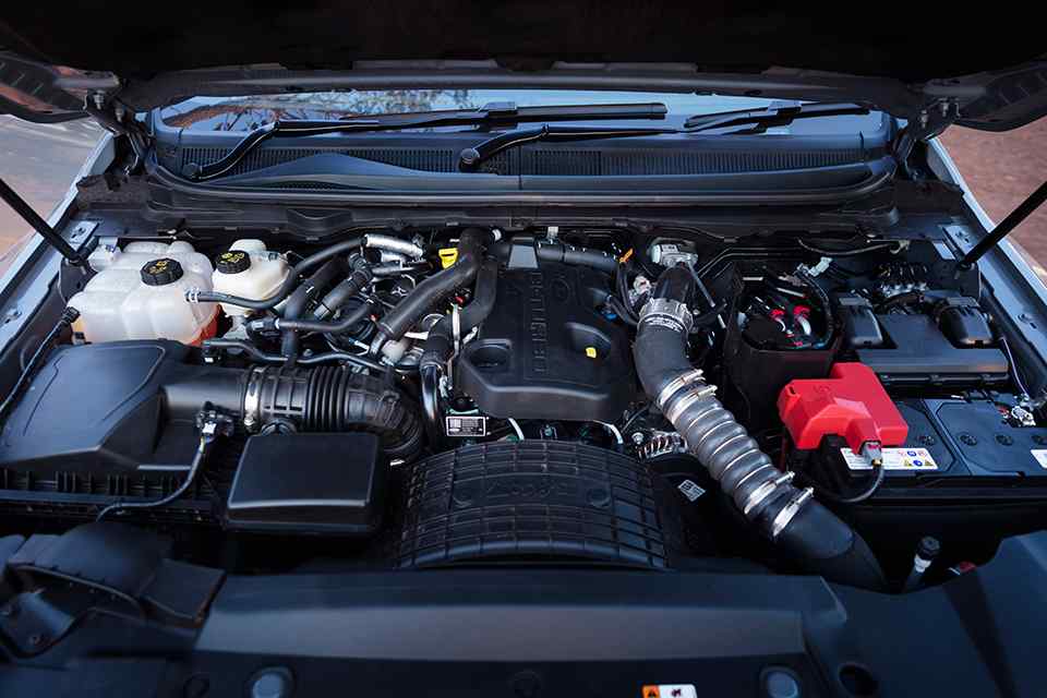 Ford Ranger Raptor Australia