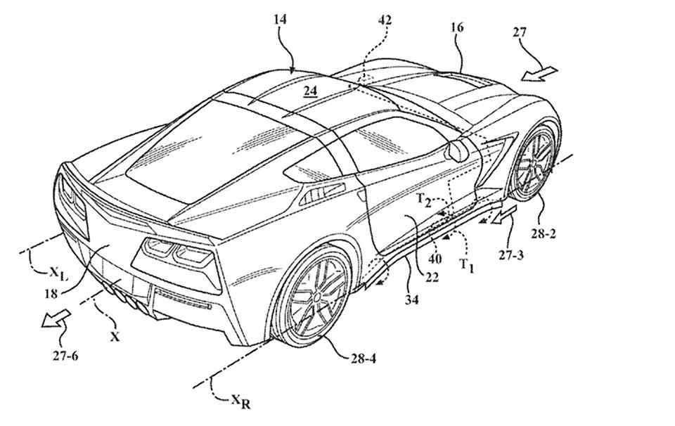 Chevrolet patents Active Aero Tech for the Corvette